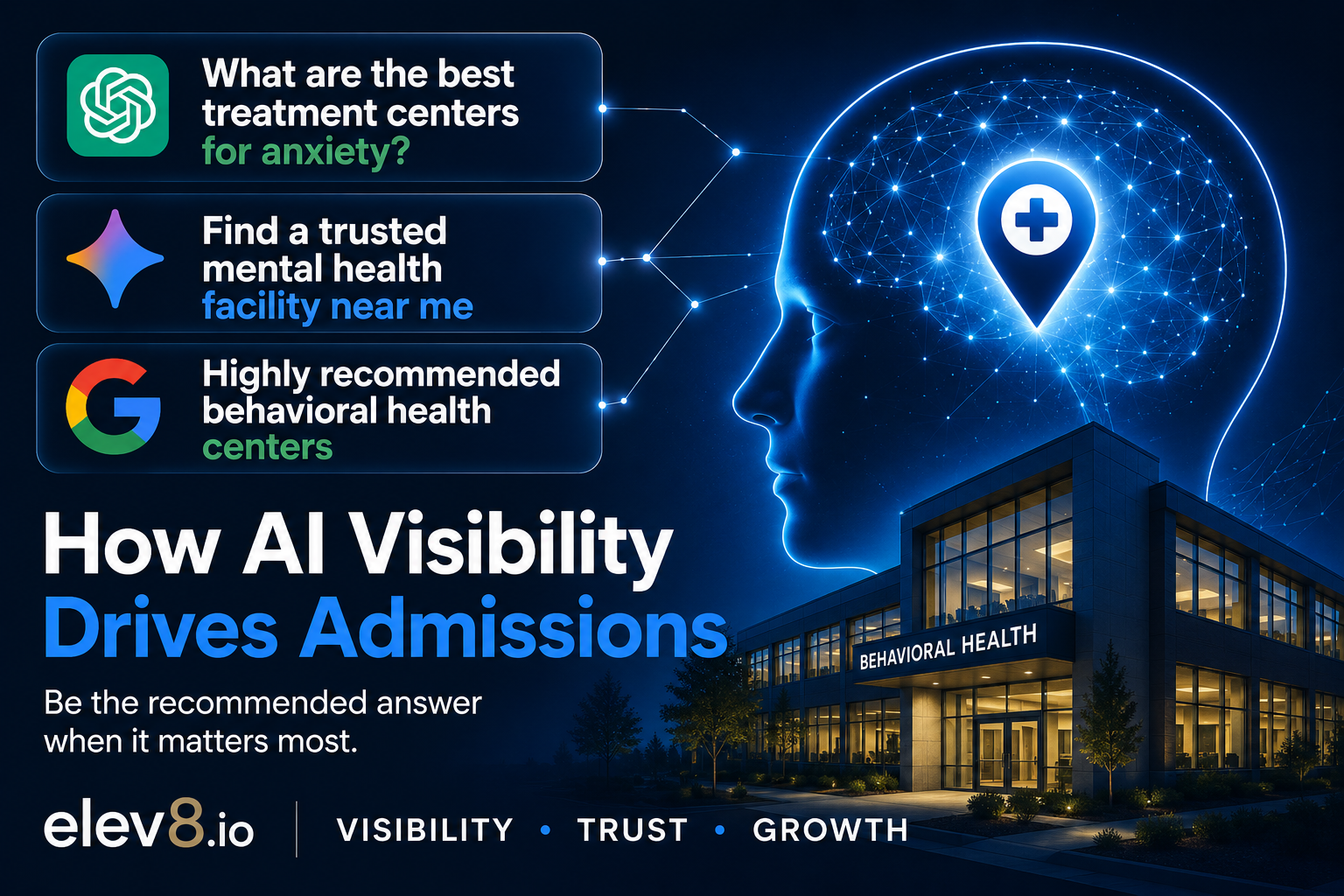How AI Visibility and Search Is Changing Rehab Marketing